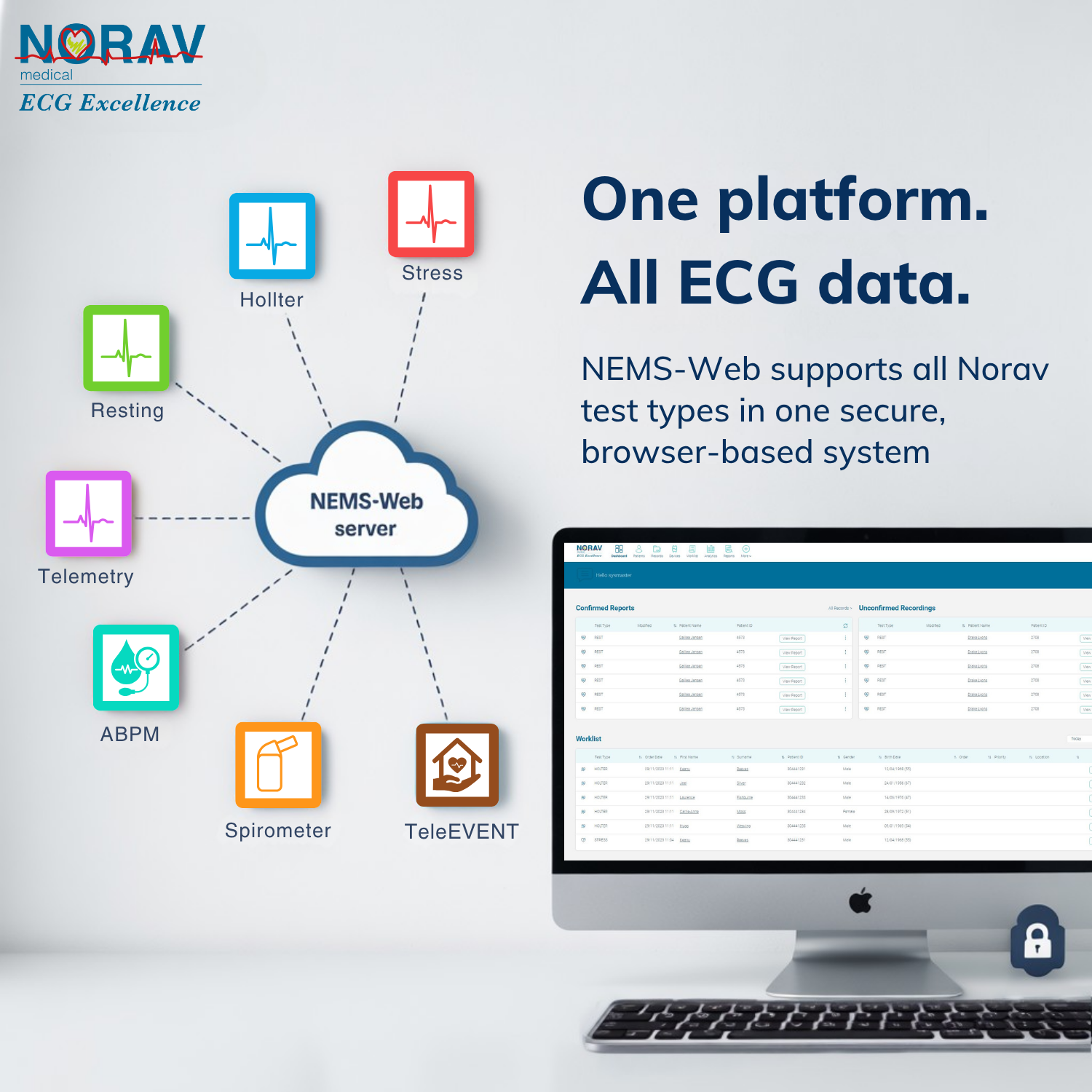 NEMS-Web ECG Management System